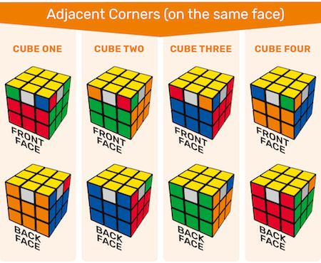 rubix cube how to solve